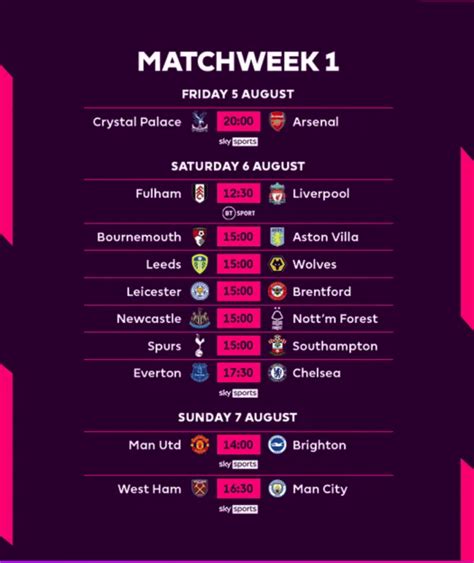 pl fix|Premier League Fixtures